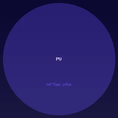 Phương Uyên