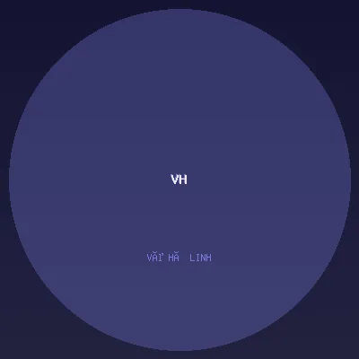 Võ Hà Linh
