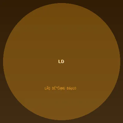 Lê Dương Bảo Lâm