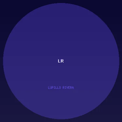 Lupillo Rivera