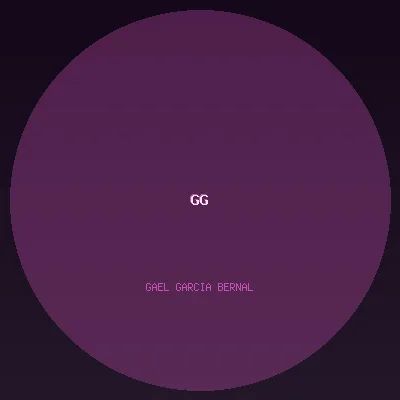 Gael Garcia Bernal