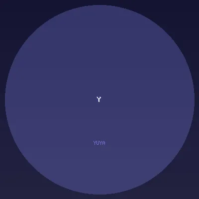 Yuya