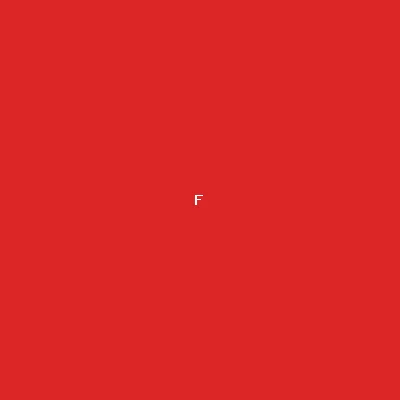 FEMSA