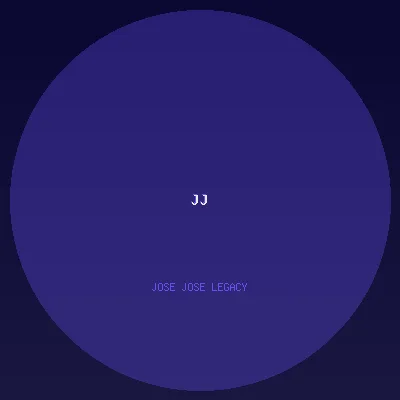 Jose Jose Legacy