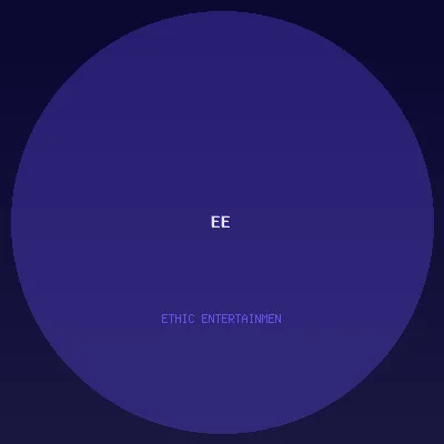 Ethic Entertainment