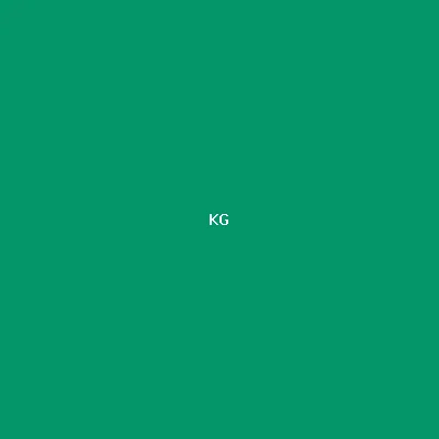 KCB Group