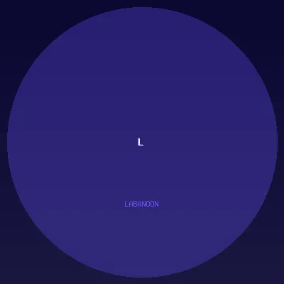 Labanoon