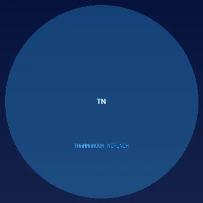 Thammanoon Nirunchon