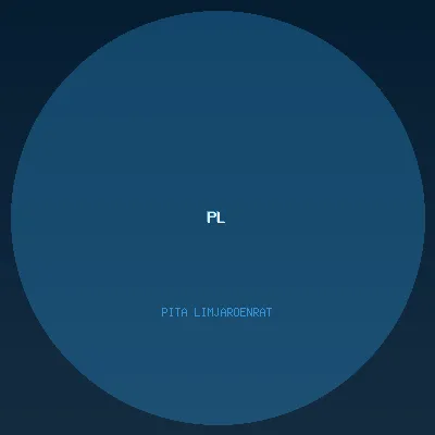 Pita Limjaroenrat