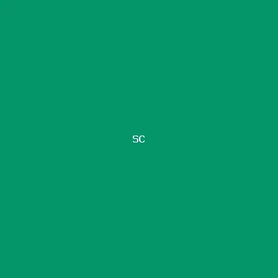 Standard Chartered Nepal
