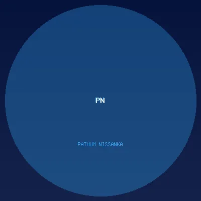 Pathum Nissanka