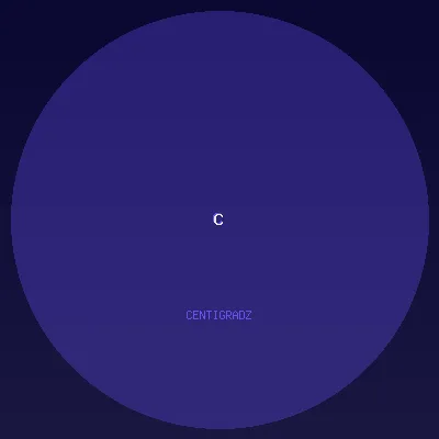 Centigradz