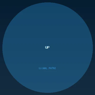 Ujjwal Patni