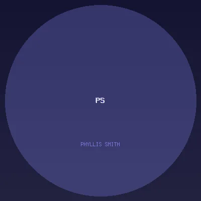 Phyllis Smith