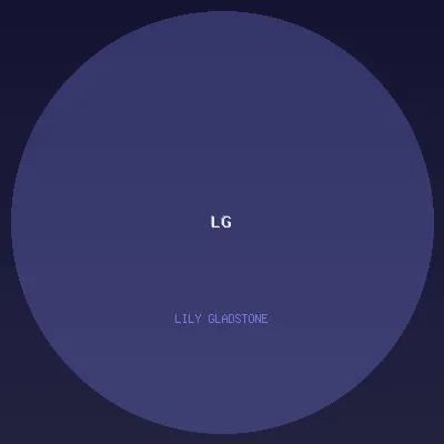 Lily Gladstone