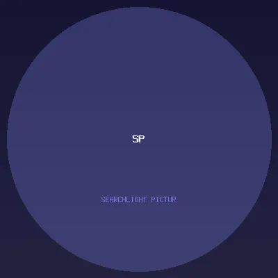 Searchlight Pictures