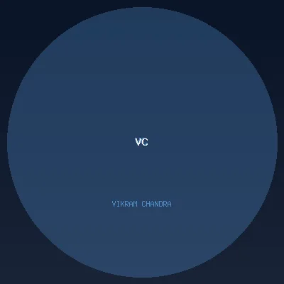 Vikram Chandra