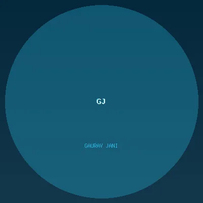 Gaurav Jani