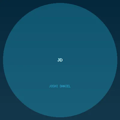 Joshi Daniel
