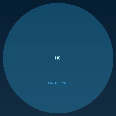 Harsh Goyal