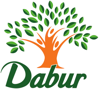 Dabur India
