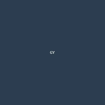 Greg Yaitanes