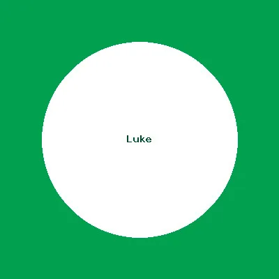 Luke Coutinho
