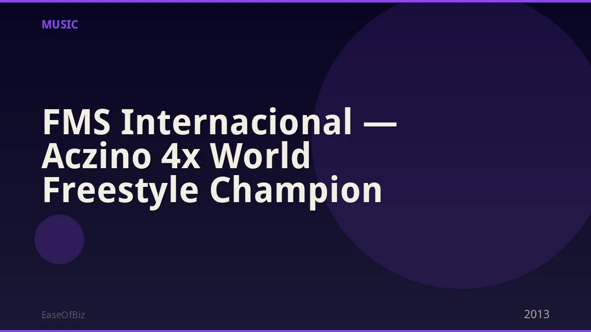 FMS Internacional — Aczino 4x World Freestyle Champion