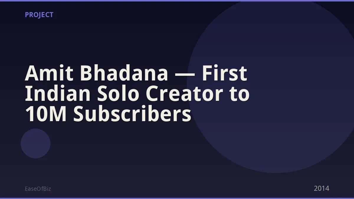 Amit Bhadana — First Indian Solo Creator to 10M Subscribers