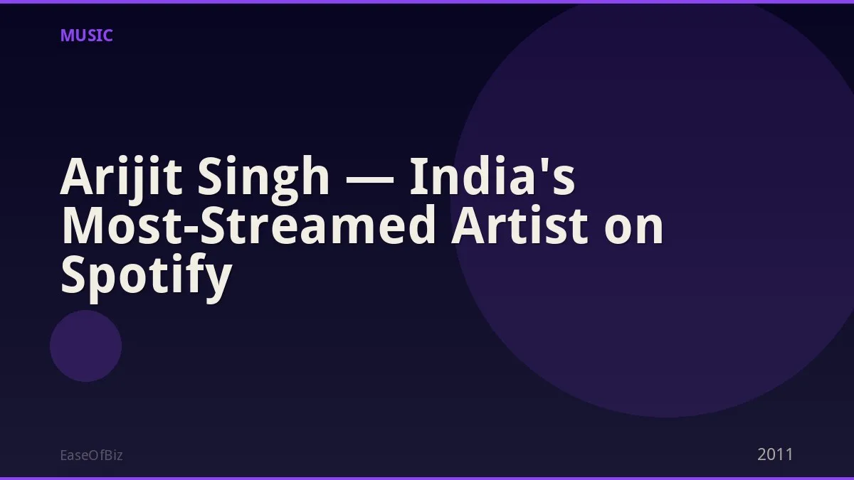Arijit Singh — India's Most-Streamed Artist on Spotify