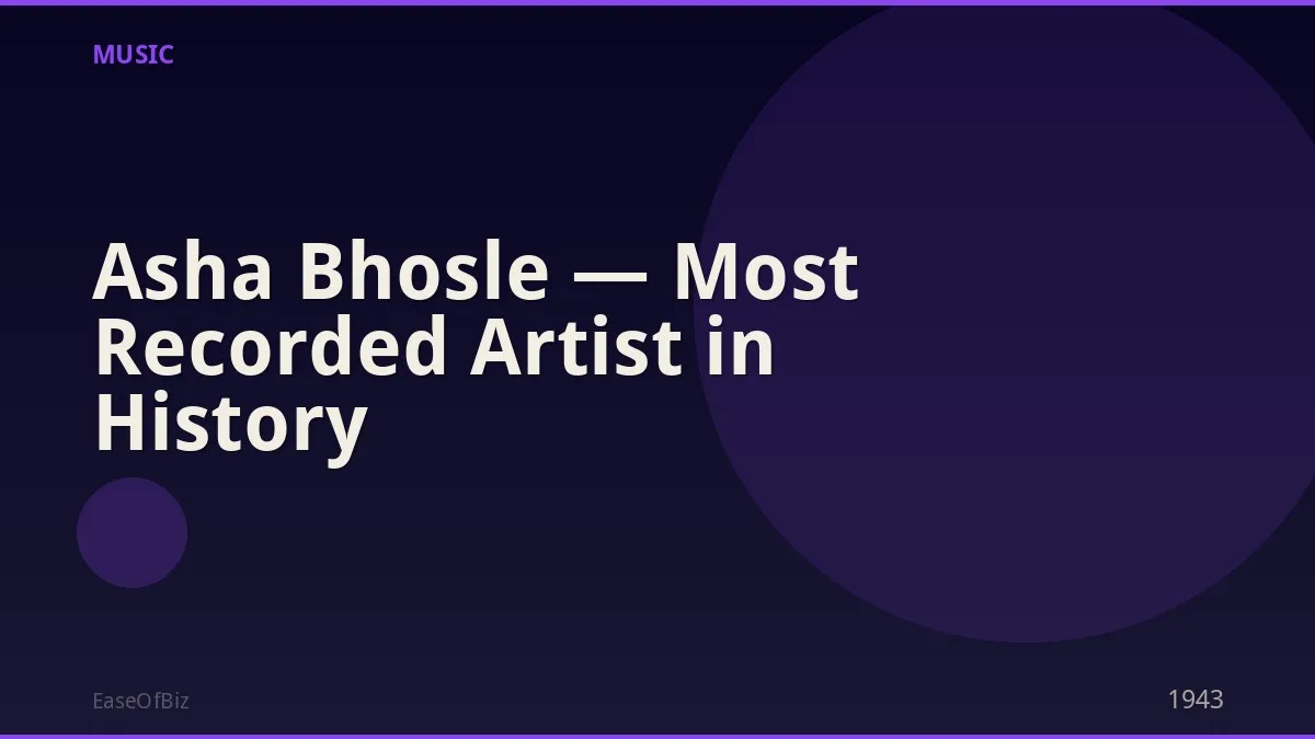 Asha Bhosle — Most Recorded Artist in History