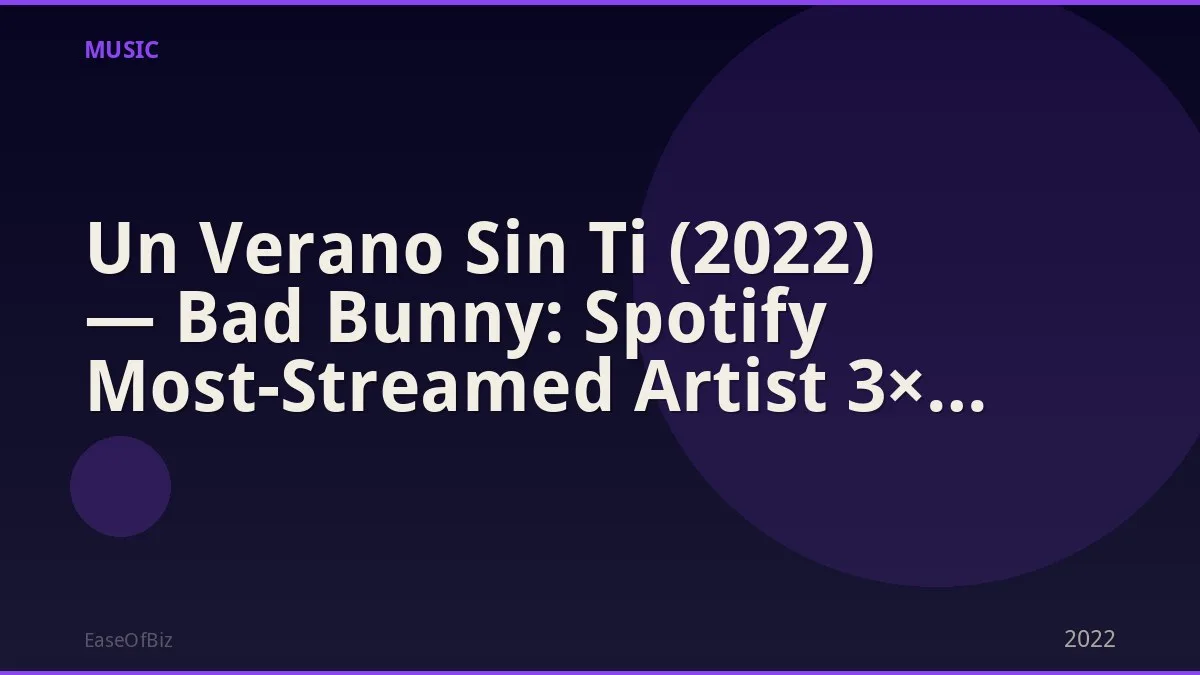 Un Verano Sin Ti (2022) — Bad Bunny: Spotify Most-Streamed Artist 3× in a Row