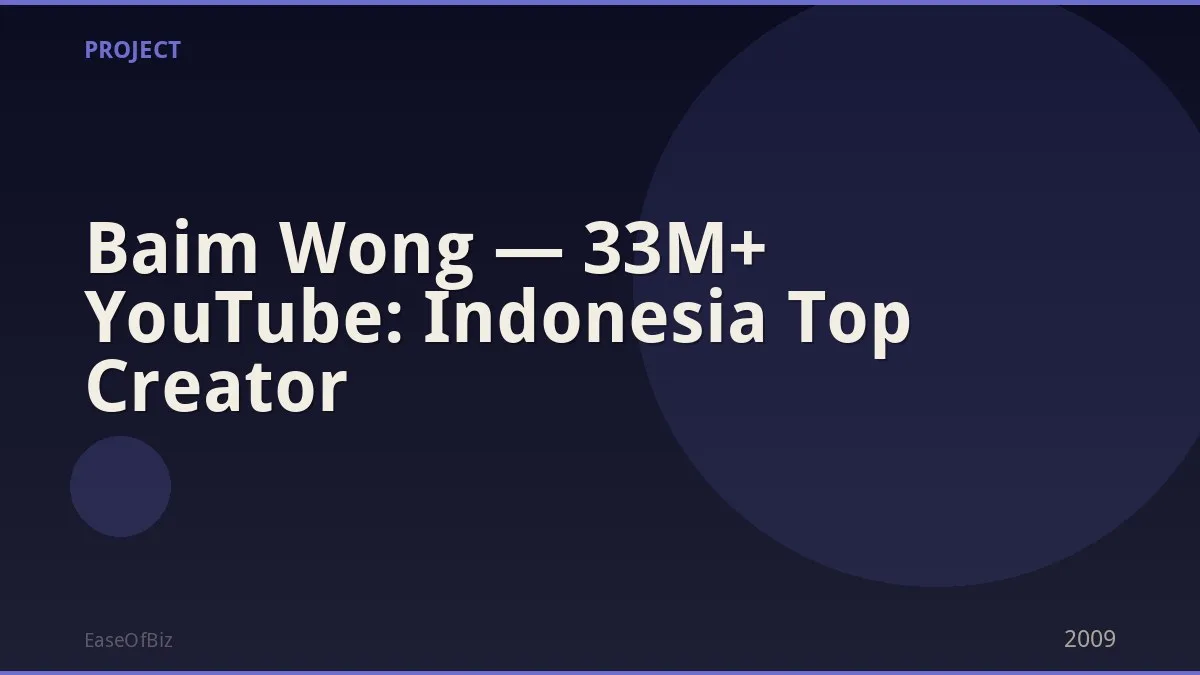 Baim Wong — 33M+ YouTube: Indonesia Top Creator