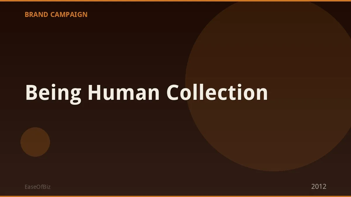 Being Human Collection