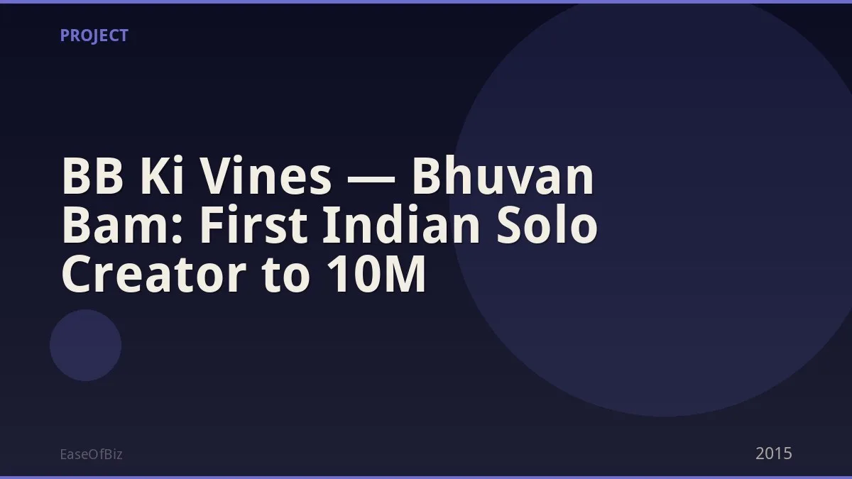 BB Ki Vines — Bhuvan Bam: First Indian Solo Creator to 10M
