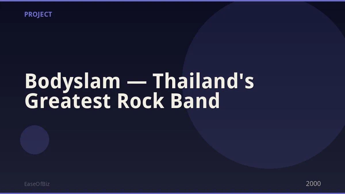 Bodyslam — Thailand's Greatest Rock Band
