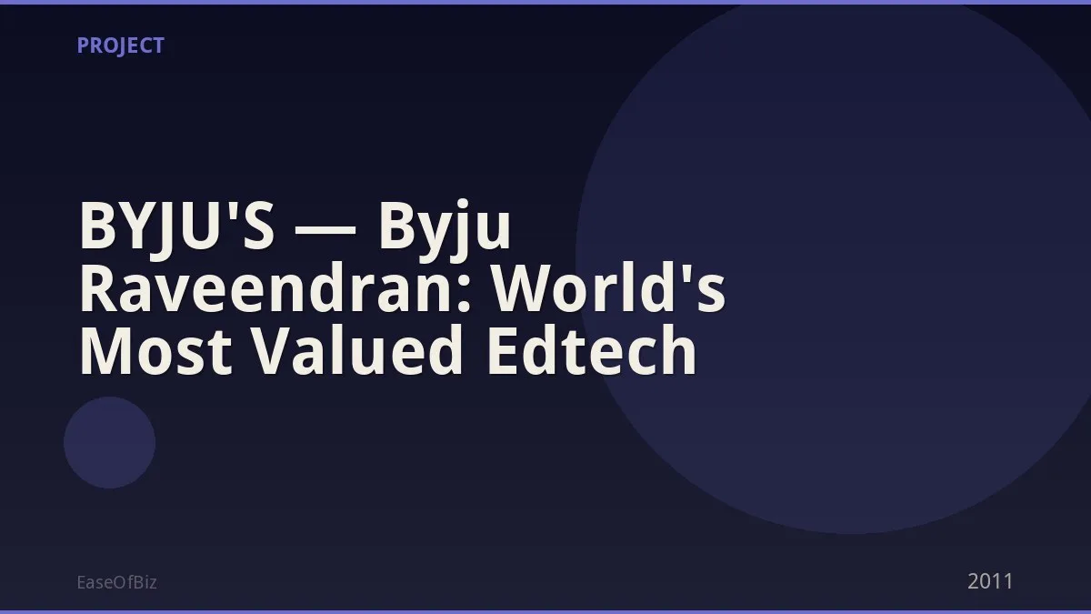 BYJU'S — Byju Raveendran: World's Most Valued Edtech
