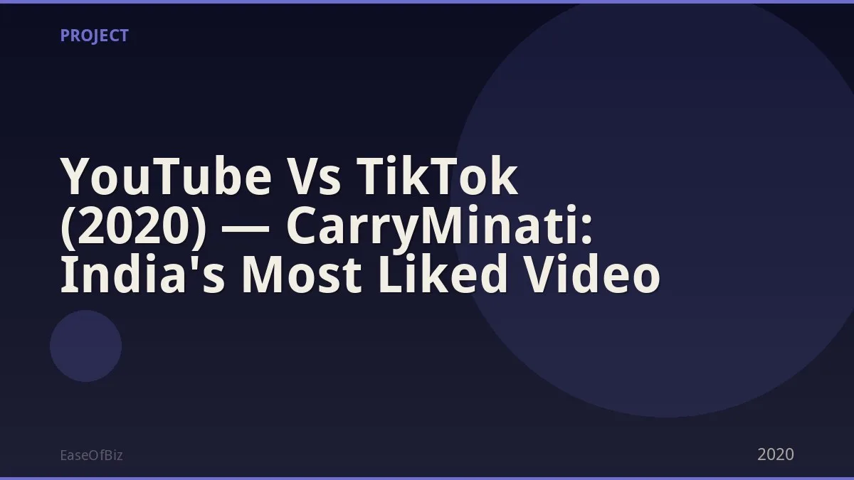 YouTube Vs TikTok (2020) — CarryMinati: India's Most Liked Video
