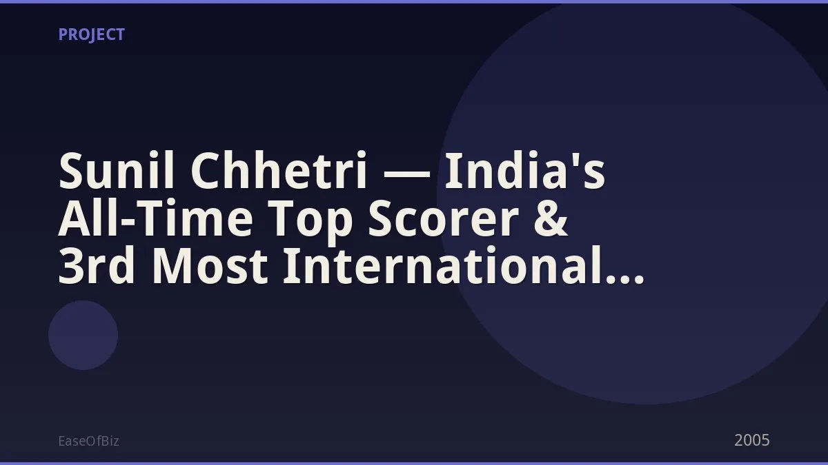 Sunil Chhetri — India's All-Time Top Scorer & 3rd Most International Goals