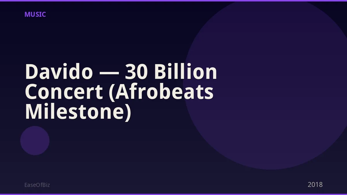 Davido — 30 Billion Concert (Afrobeats Milestone)