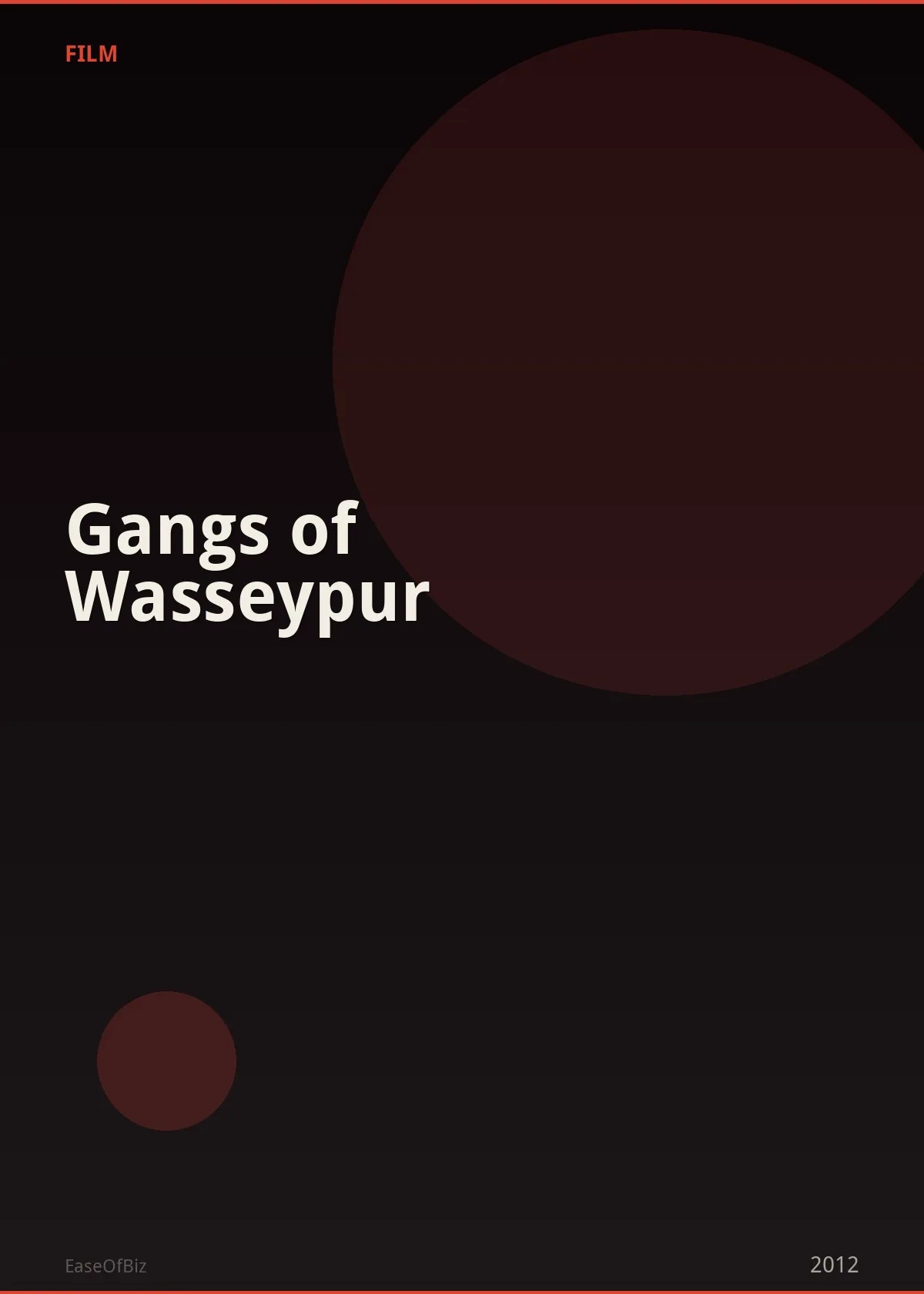 Gangs of Wasseypur