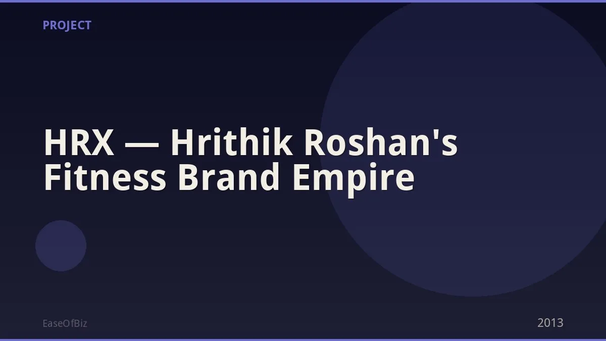 HRX — Hrithik Roshan's Fitness Brand Empire