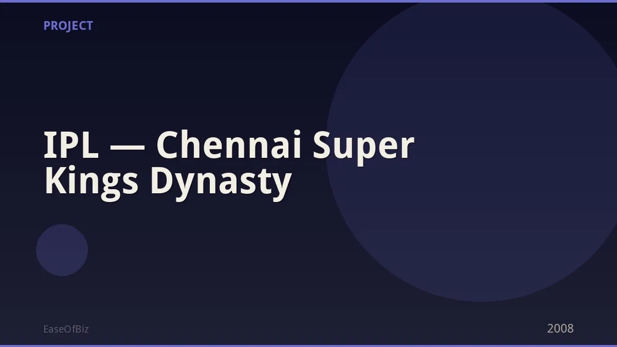 IPL — Chennai Super Kings Dynasty