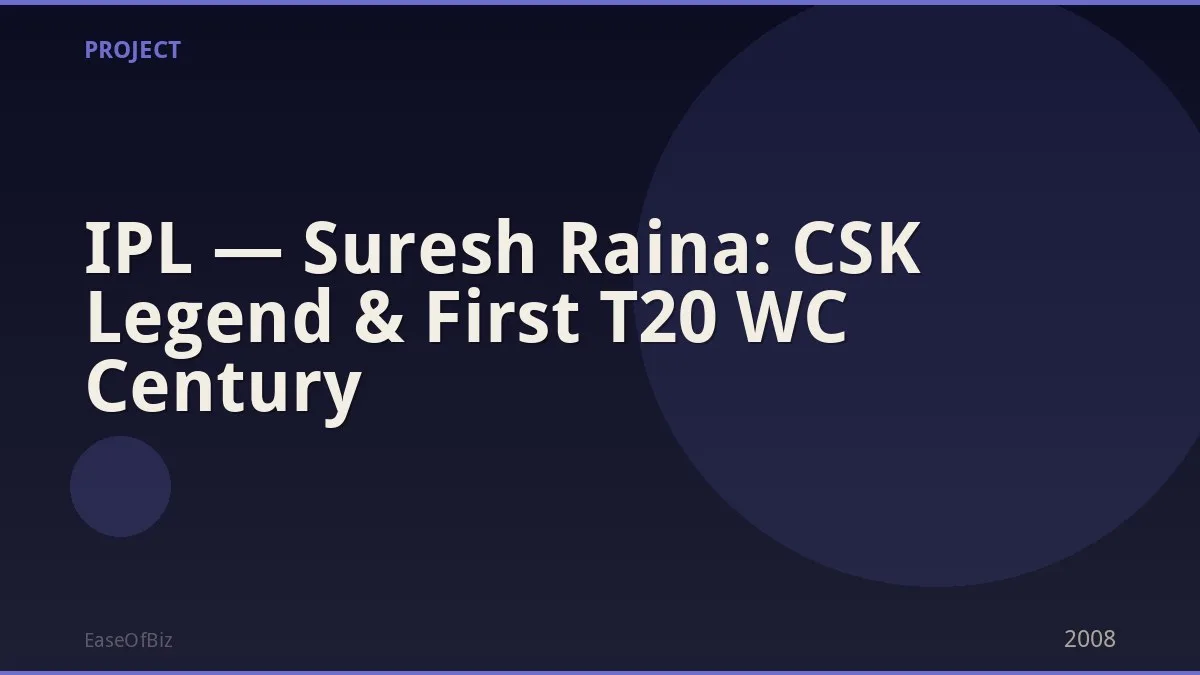 IPL — Suresh Raina: CSK Legend & First T20 WC Century