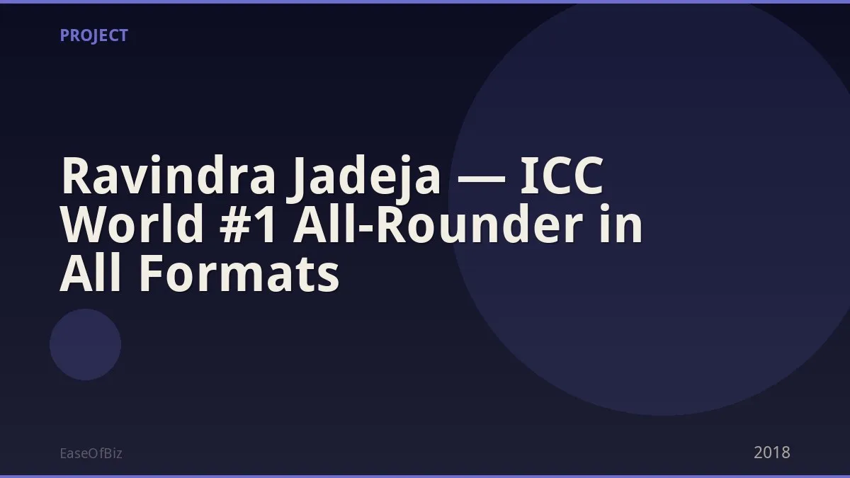 Ravindra Jadeja — ICC World #1 All-Rounder in All Formats