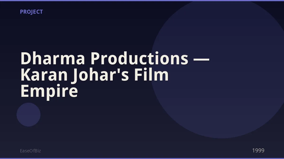 Dharma Productions — Karan Johar's Film Empire