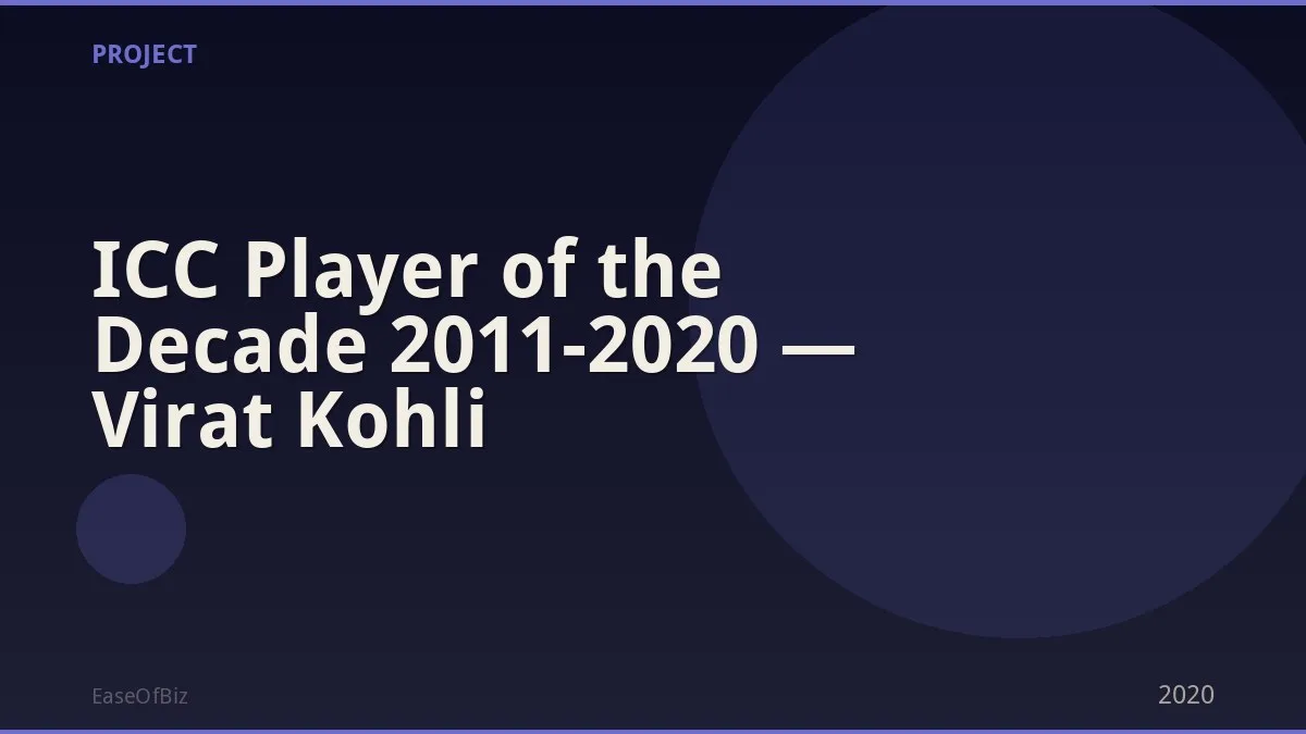ICC Player of the Decade 2011-2020 — Virat Kohli