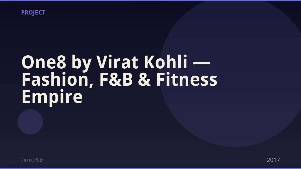 One8 by Virat Kohli — Fashion, F&B & Fitness Empire