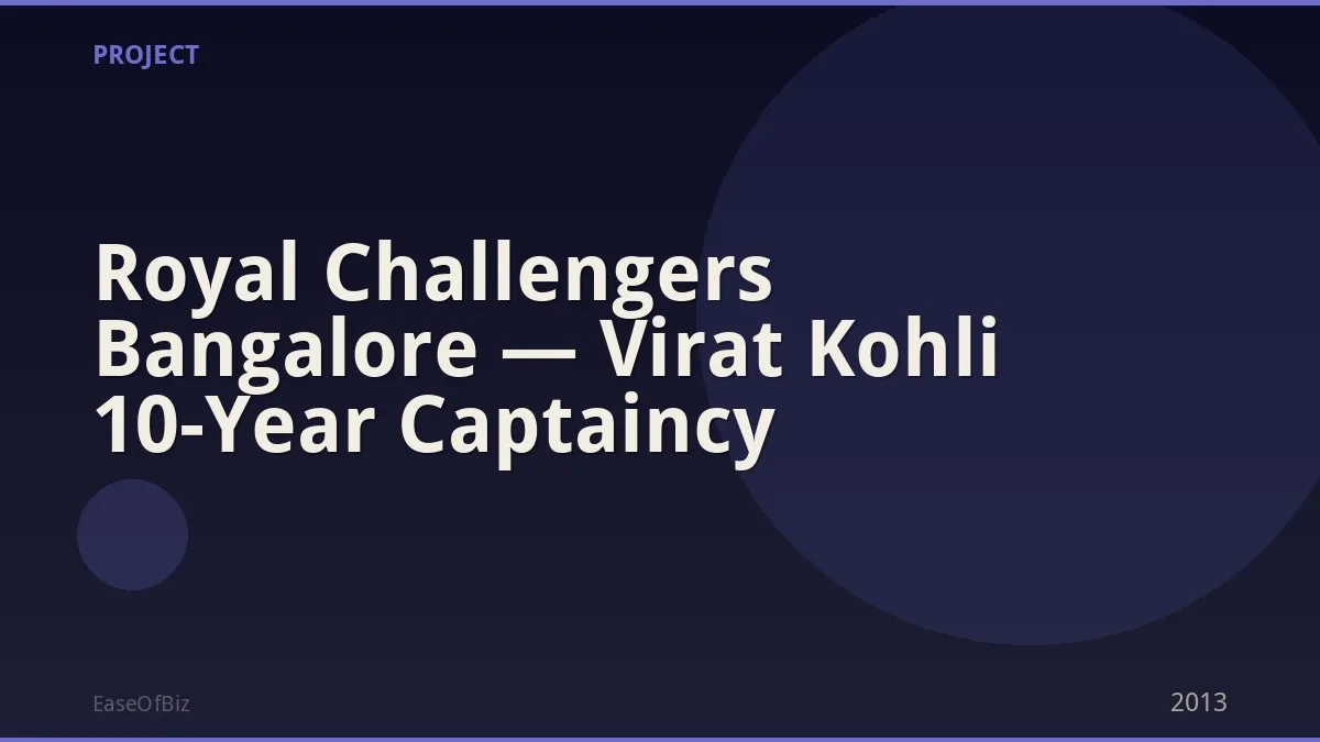 Royal Challengers Bangalore — Virat Kohli 10-Year Captaincy