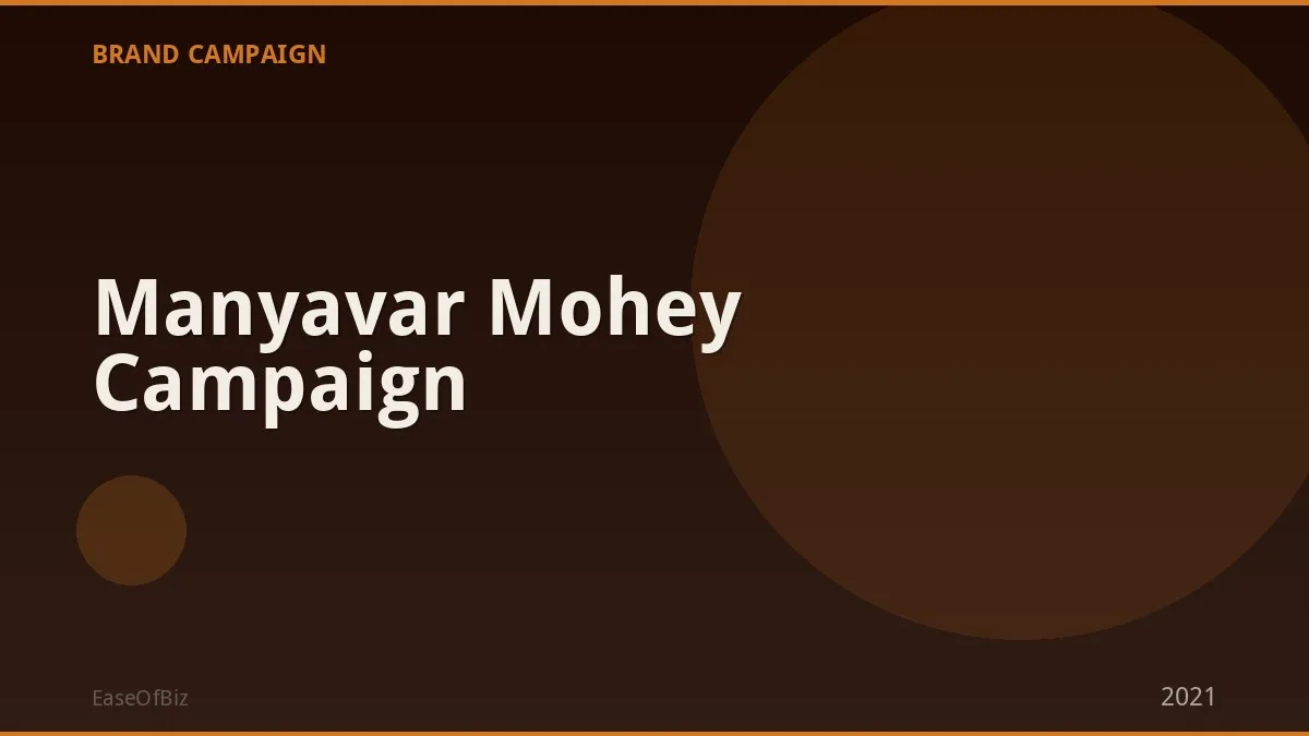 Manyavar Mohey Campaign